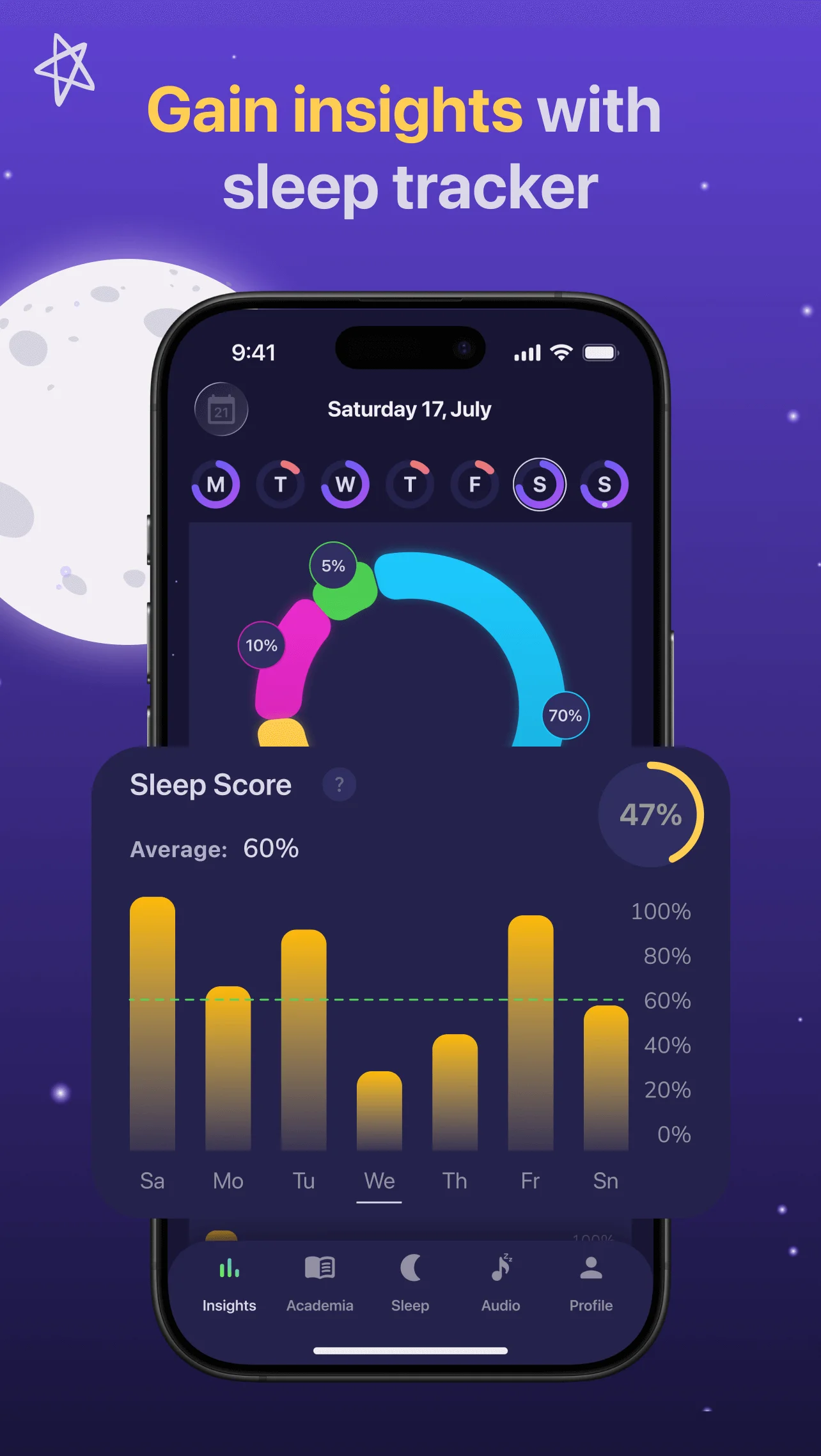 Sleep insights and statistics screen